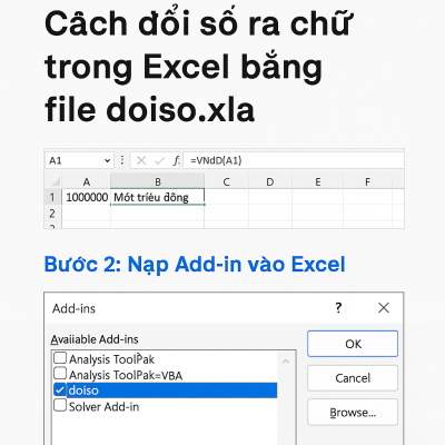 doiso